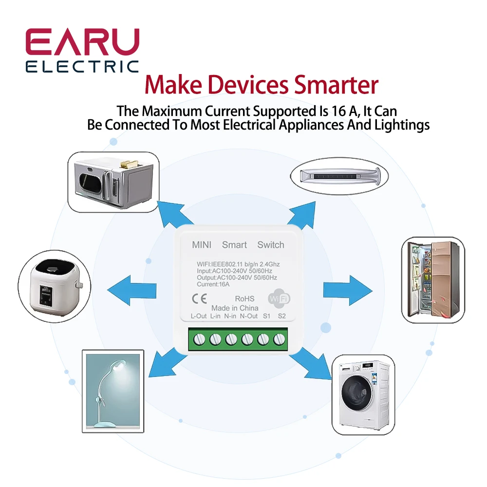 16A Mini Tuya WiFi ZigBee Smart Life interruttore remoto a luce LED 1/2 vie modulo interruttore relè fai da te Controller Timer Alexa Google Home