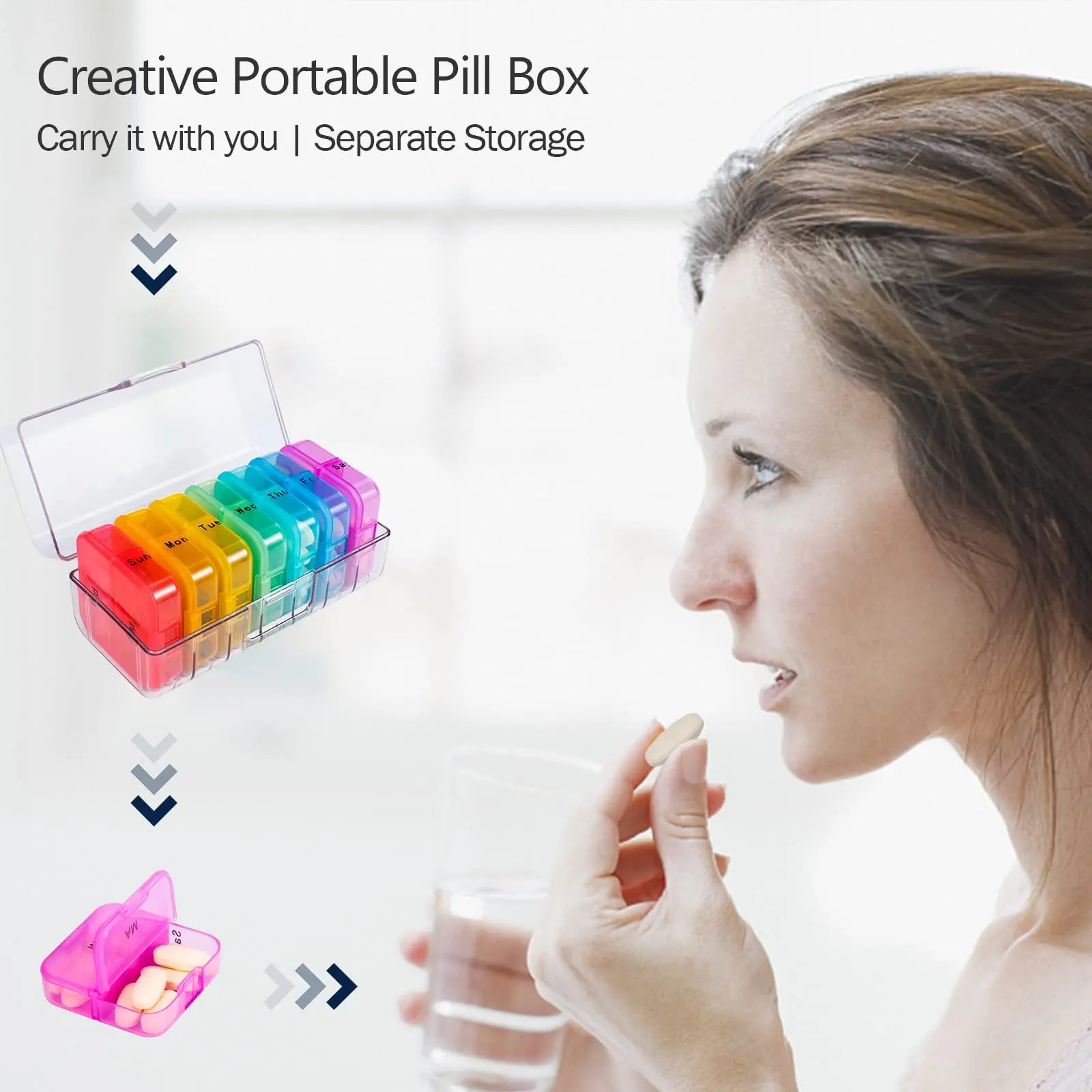 7 Days 31 Days Pill Organizer Portable Medicine Box Weekly Tablet Holder Storage Organizer Container Case Pill Box Splitters