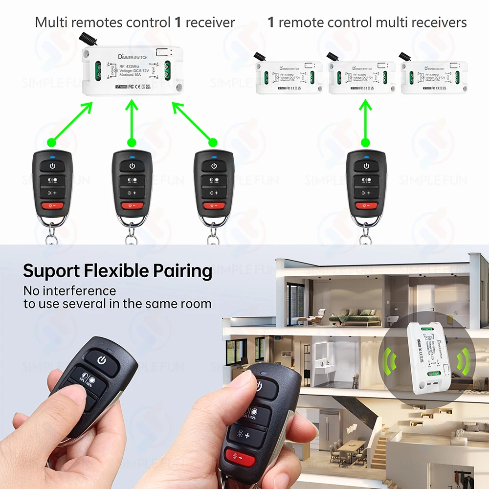 Wireless Dimmer Remote Control Light Switch DC 5V 6V 12V 24V 36V 72V 433MHz Mini Receiver for LED ON OFF/Brightness Adjustment