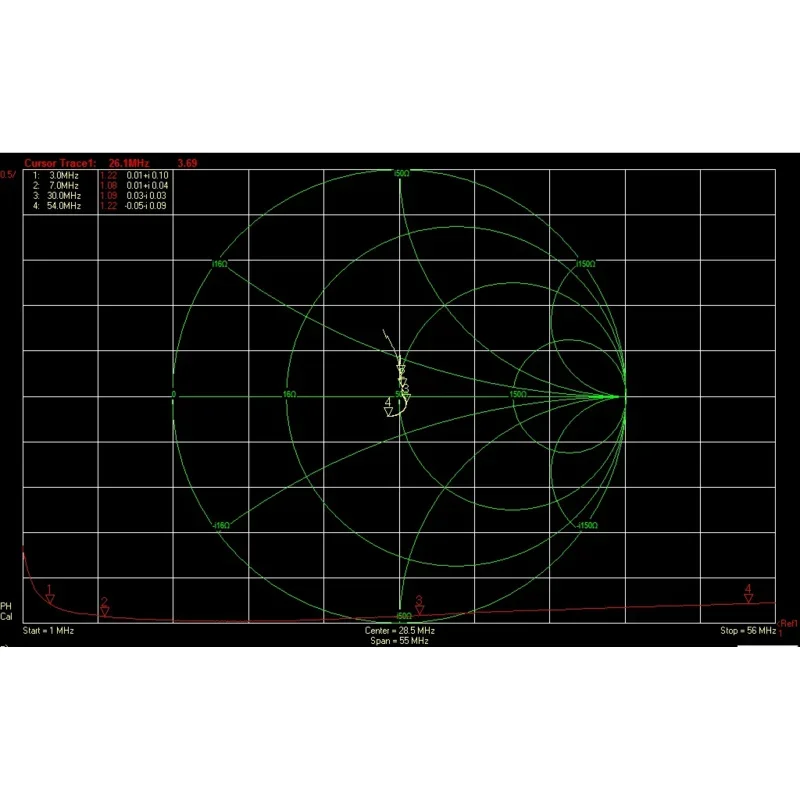 1:1 Balun 500W Balun 1-1 de alta potencia Antena de onda corta adecuada para antena Horizontal V positiva invertida