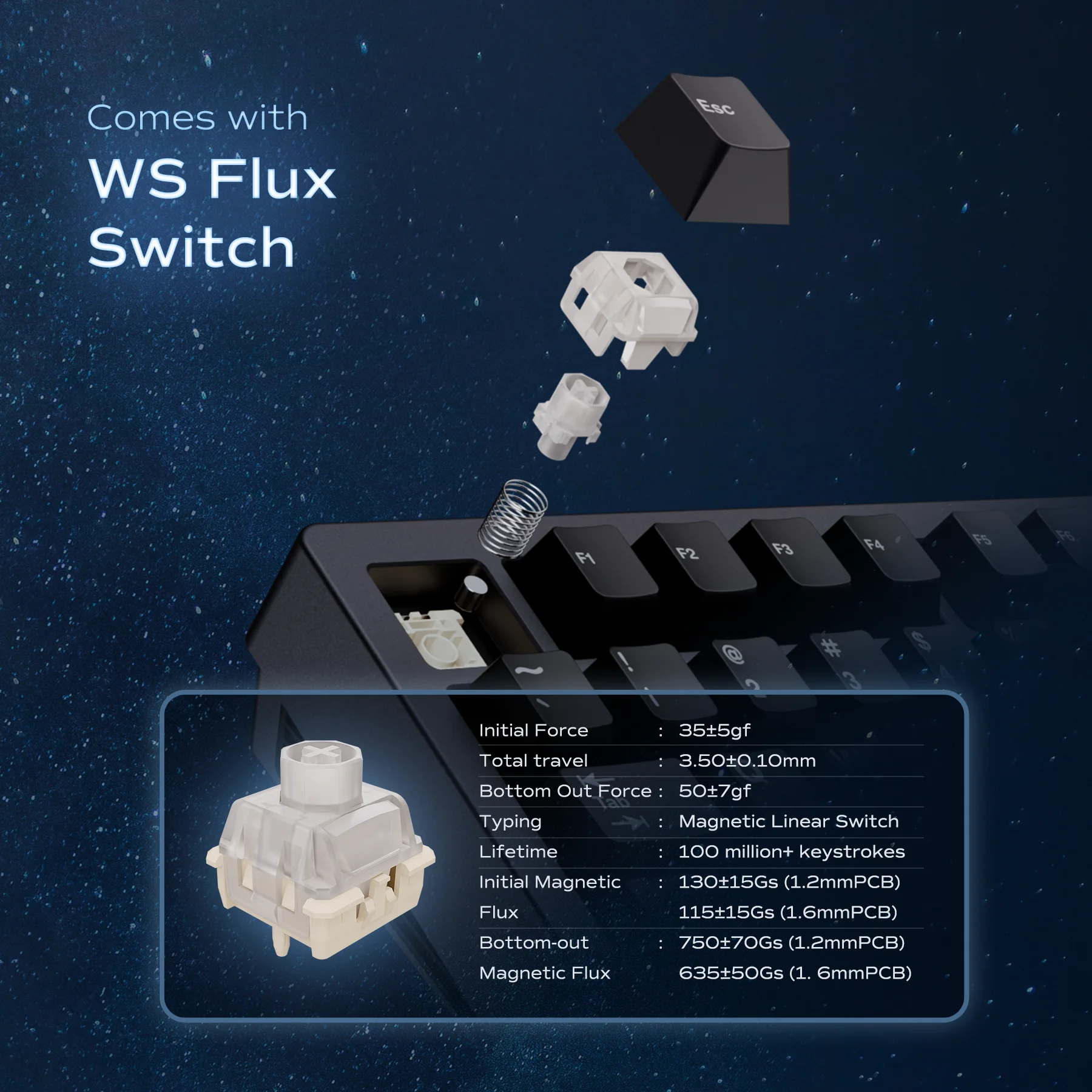Chilkey Slice75 HE Gaming-Tastatur: 75 % Aluminium Rapid Trigger Hall-Effekt-Tastatur mit WS Flux Magnetschalter