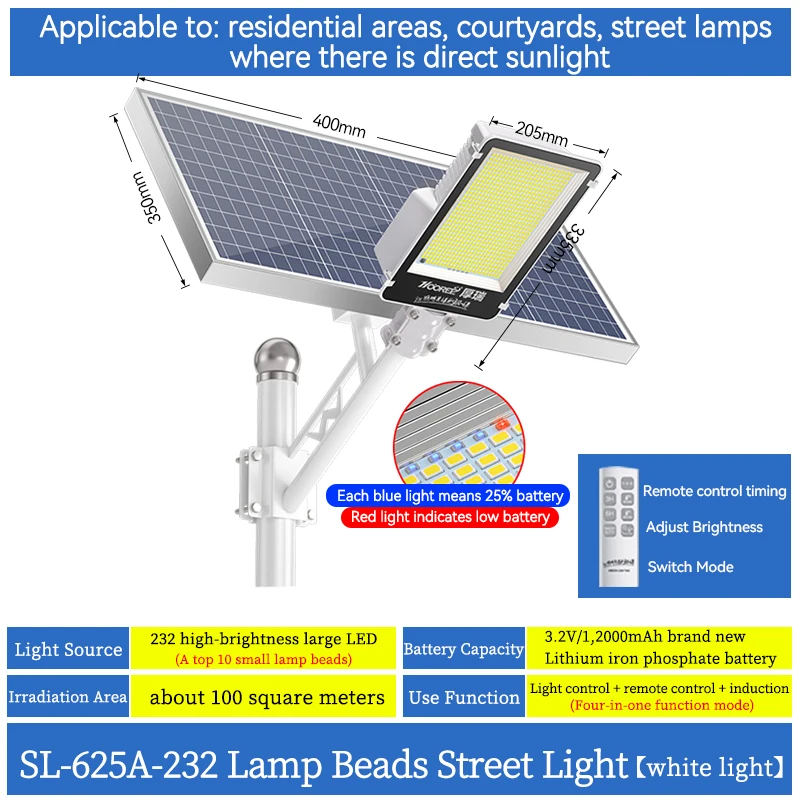 Luz Solar de pared brillante para exteriores, lámpara LED impermeable IP65 con Control remoto para Plaza de jardín moderna