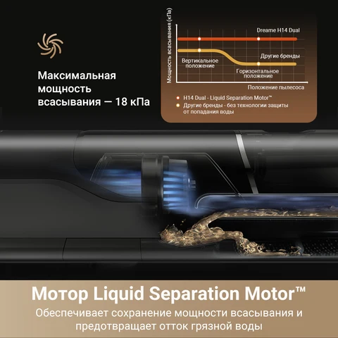 Беспроводной пылесос Dreame H14 Dual с влажной уборкой и мощностью 350 Вт — фото устройства