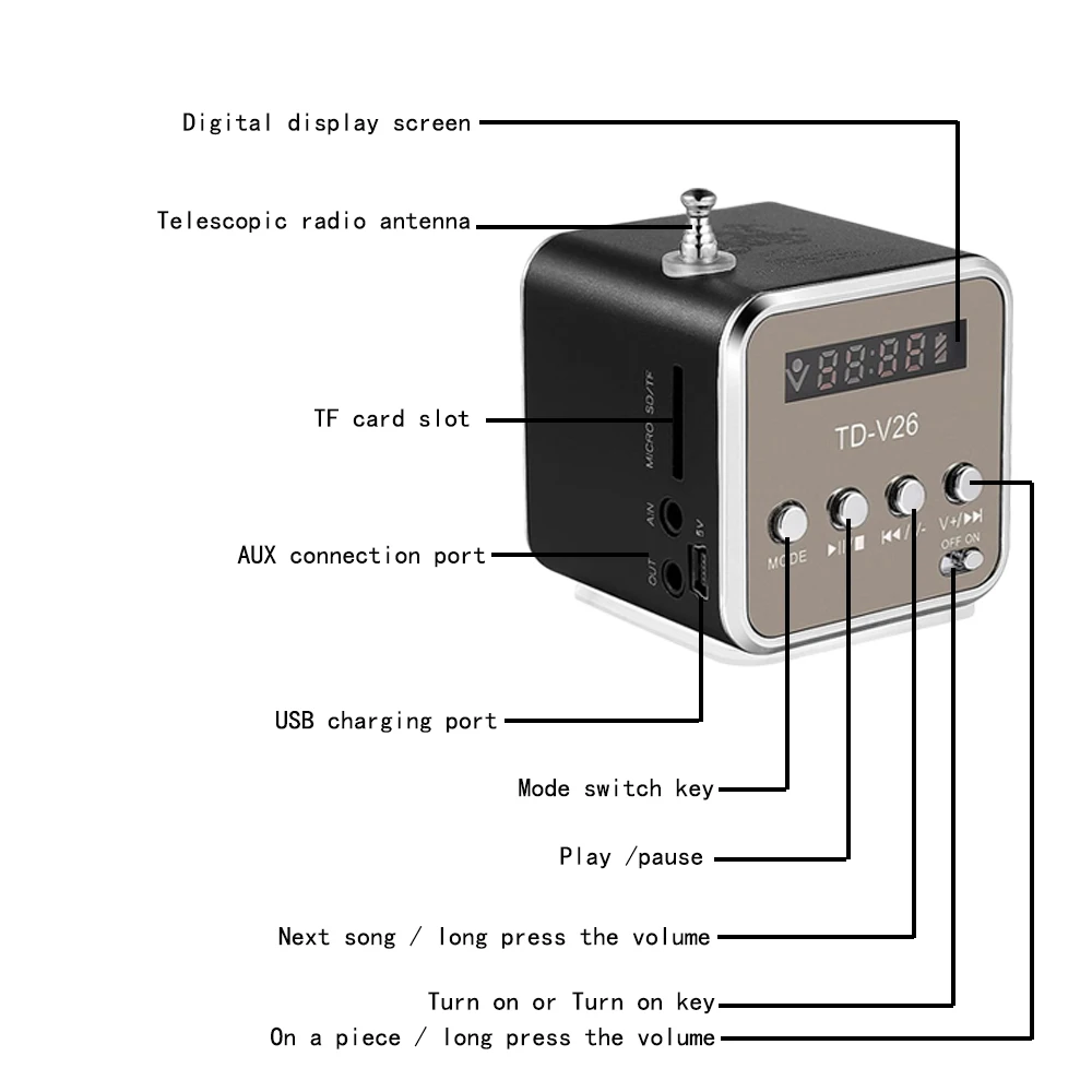 Мини радио Fm цифровые портативные колонки с Am Fm радио приемник Поддержка SD/TF карта для Mp3 музыкальный плеер USB зарядка