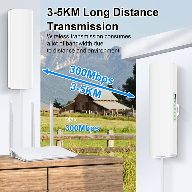 COMFAST 300Mbps Outdoor Wifi Repeater Wireless Bridge 2.4G Wifi CPE Bridge Long Range Extender Access Point Wifi 3-5KM Coverage 2 COMFAST CF-E315N 300Mbps Outdoor WiFi Repeater / CPE Bridge – 2.4GHz Long-Range Access Point – view 2