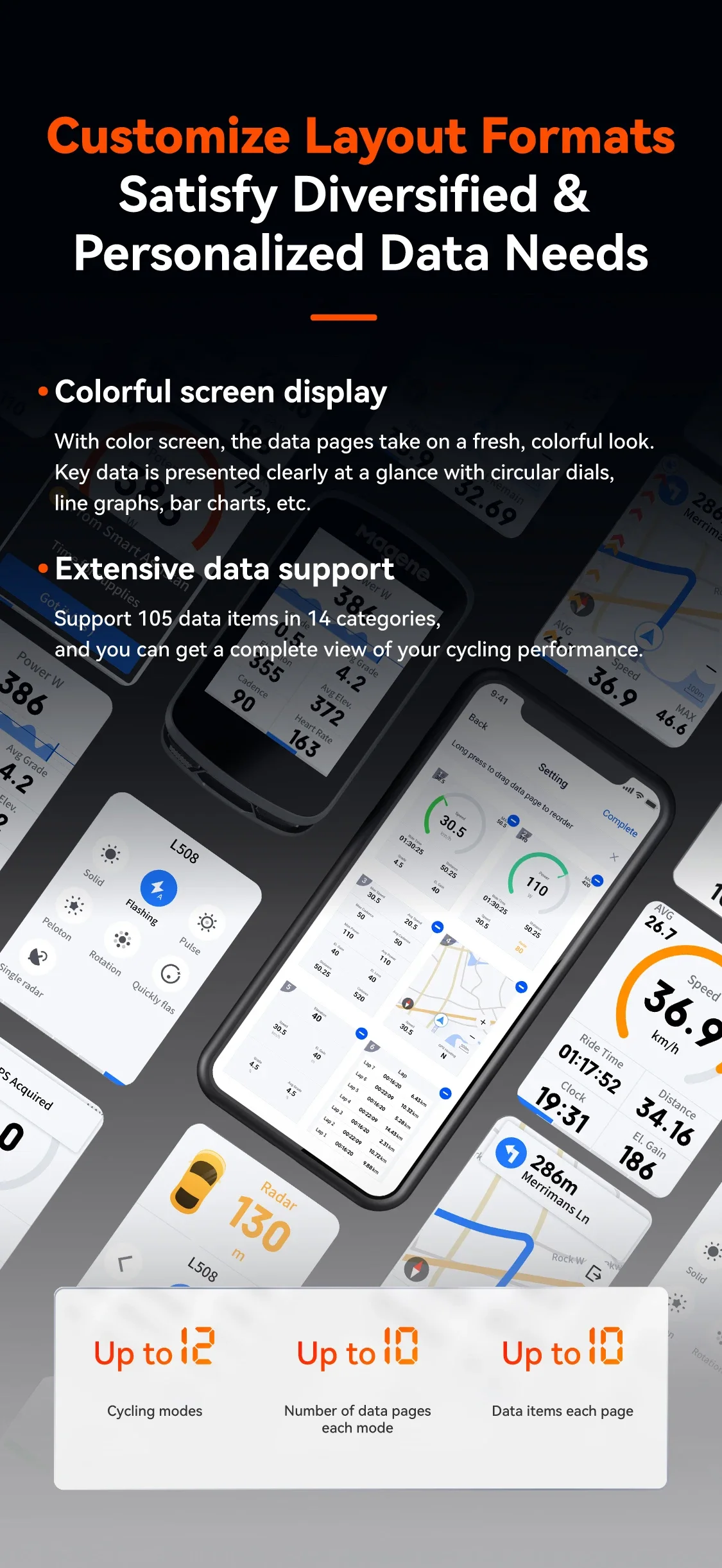 Lot GPS Vélo C506 + 2 Capteurs Vitesse/cadence + Cardio H303 – Neuf