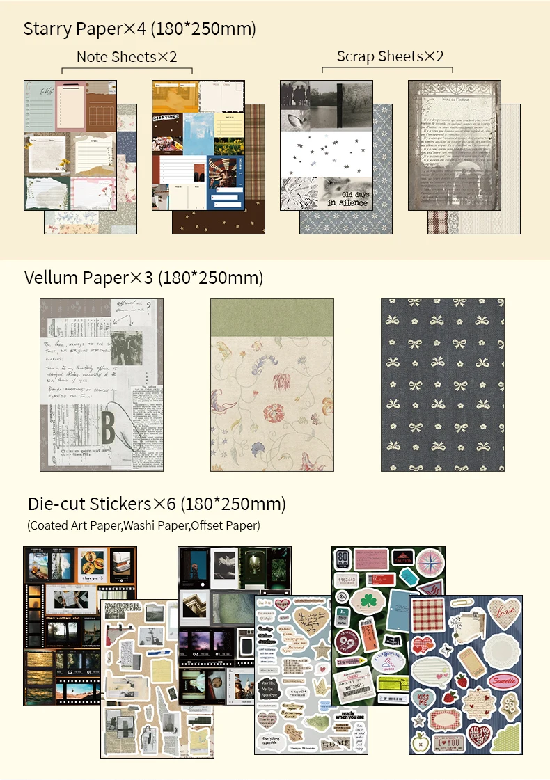 Journal GO 29 Seiten Vesper Materialbuch, dekoratives Papierblock mit mehreren Mustern, Blumenstreifen und niedlichen Kätzchen, schönes Papier für Tagebücher. – Detail 22