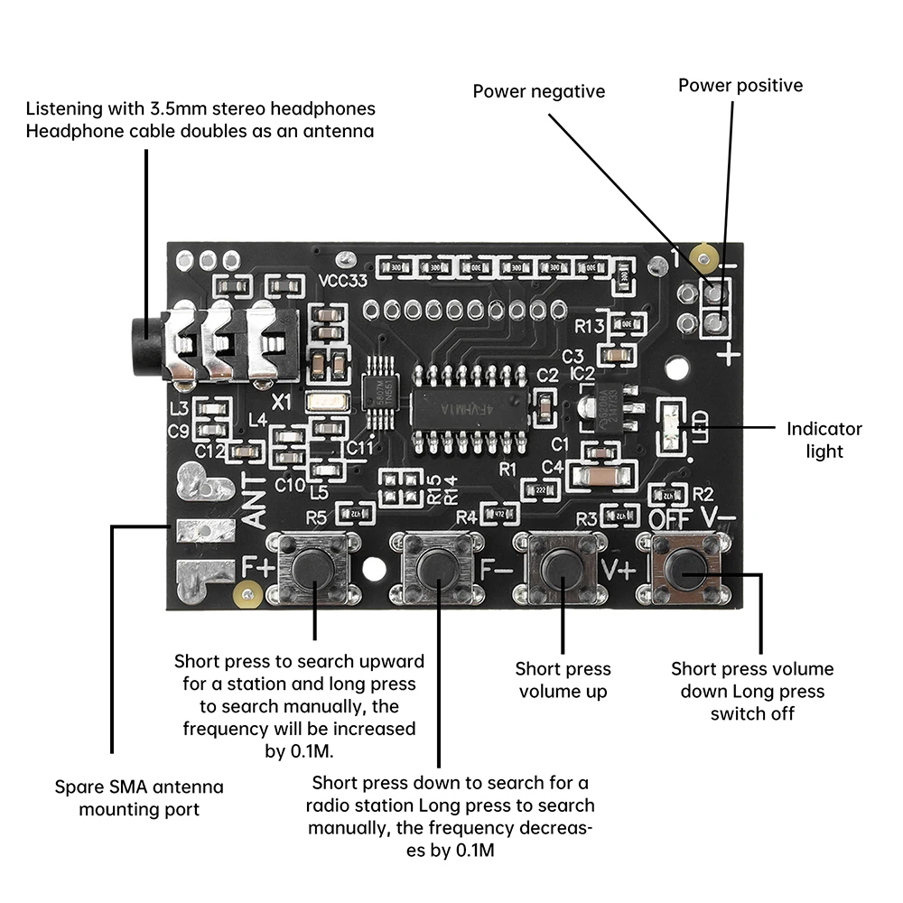 

2-Channel FM Radio Module 76.0MHz-108.0MHz High Sensitivity RDA5807 Stereo FM Receiver Circuit Board With LED Light DC 3-12V