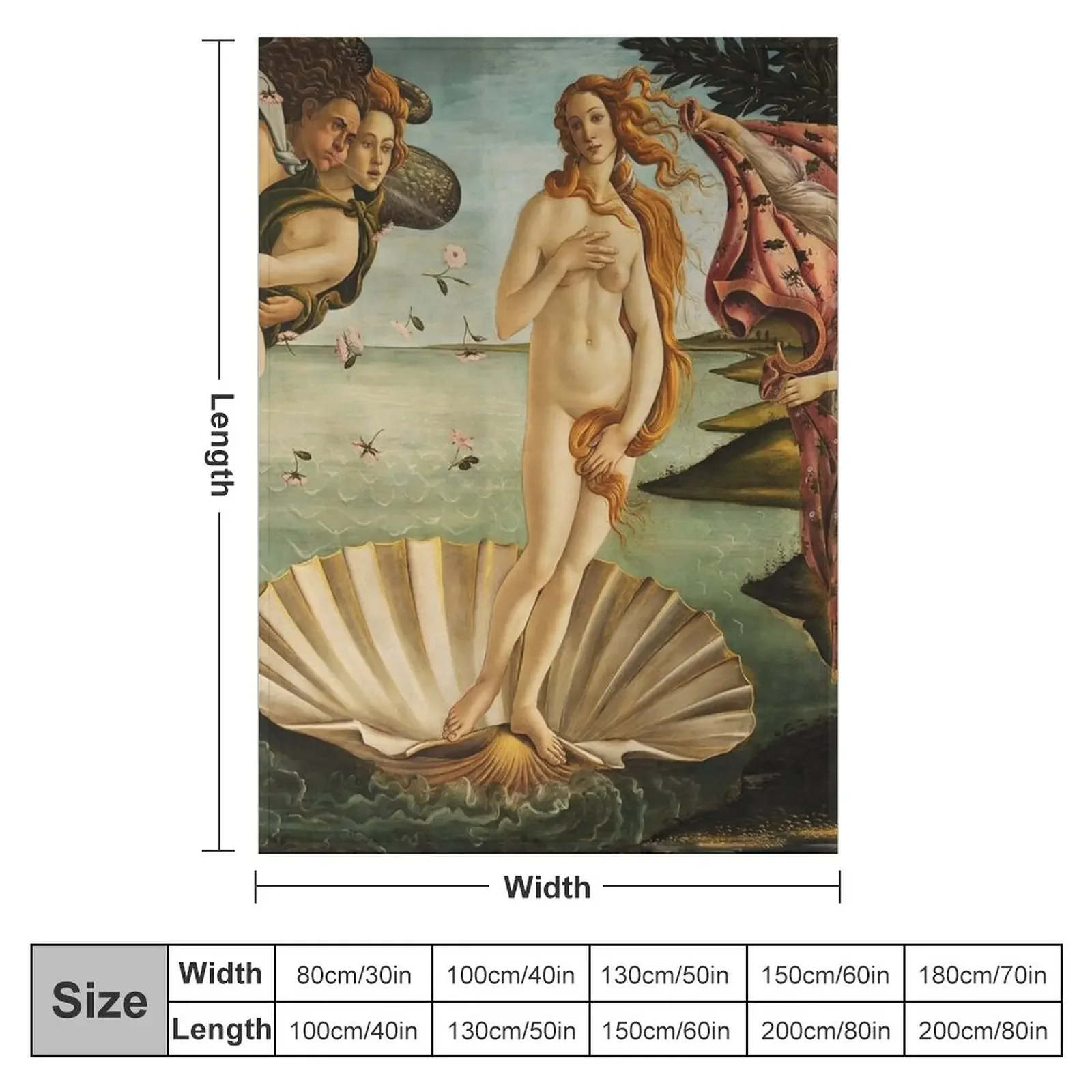 The Birth of Venus Throw Blanket sofa Vintage Blanket Soft Big Blanket