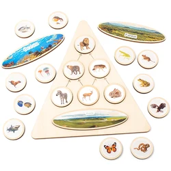 Montessori Children Learning Game Creative Animal Ecological Food Chain Cognition Board Jigsaw Puzzle Wooden Toys