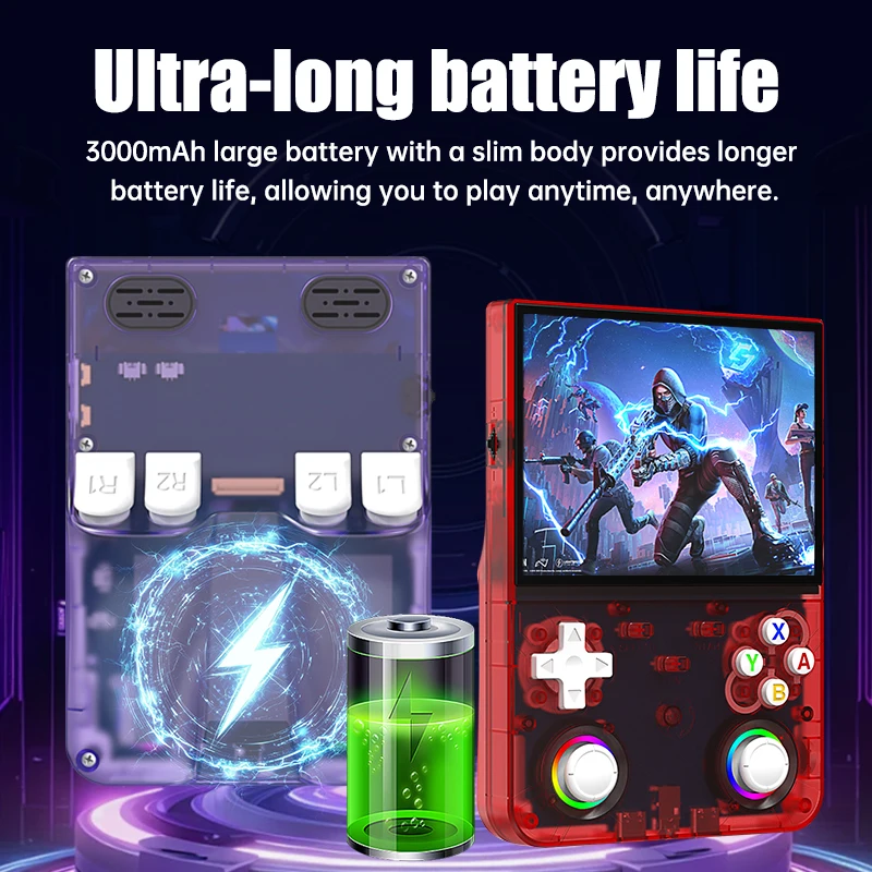R36 Ultra X Handheld Game Player 4.5 Inch IPS 64GB 35000+ Games