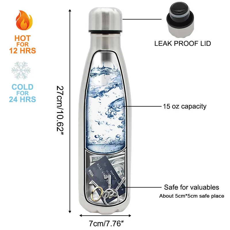 Secret Hidden Safe Steel Water Bottle 2