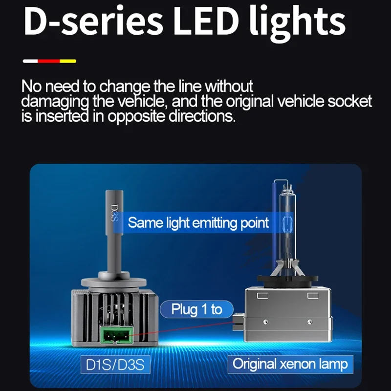 

2PCS LED Headlights Non-Destructive High-Brightness Through-Hole D Series Headlights D1S D2S D3S D4S Dedicated Lenses D2R D1R