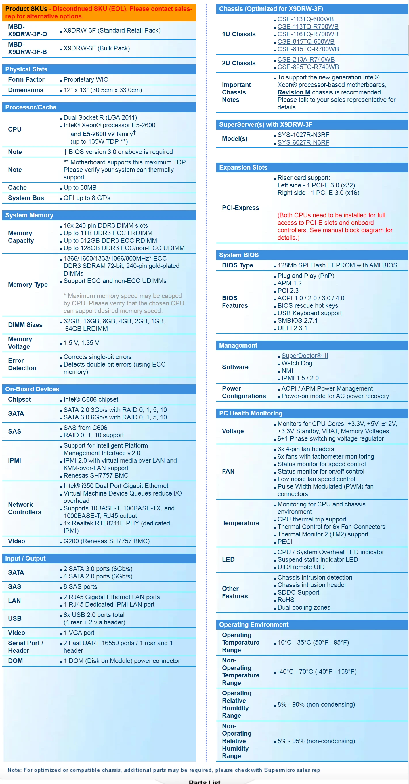 X9DRW-3F para placa base ATX de servidor bidireccional Supermicro LGA 2011 Intel C606 DDR3 Xeon E5-2600 y E5-2600 v2 familia PCI-E 3,0