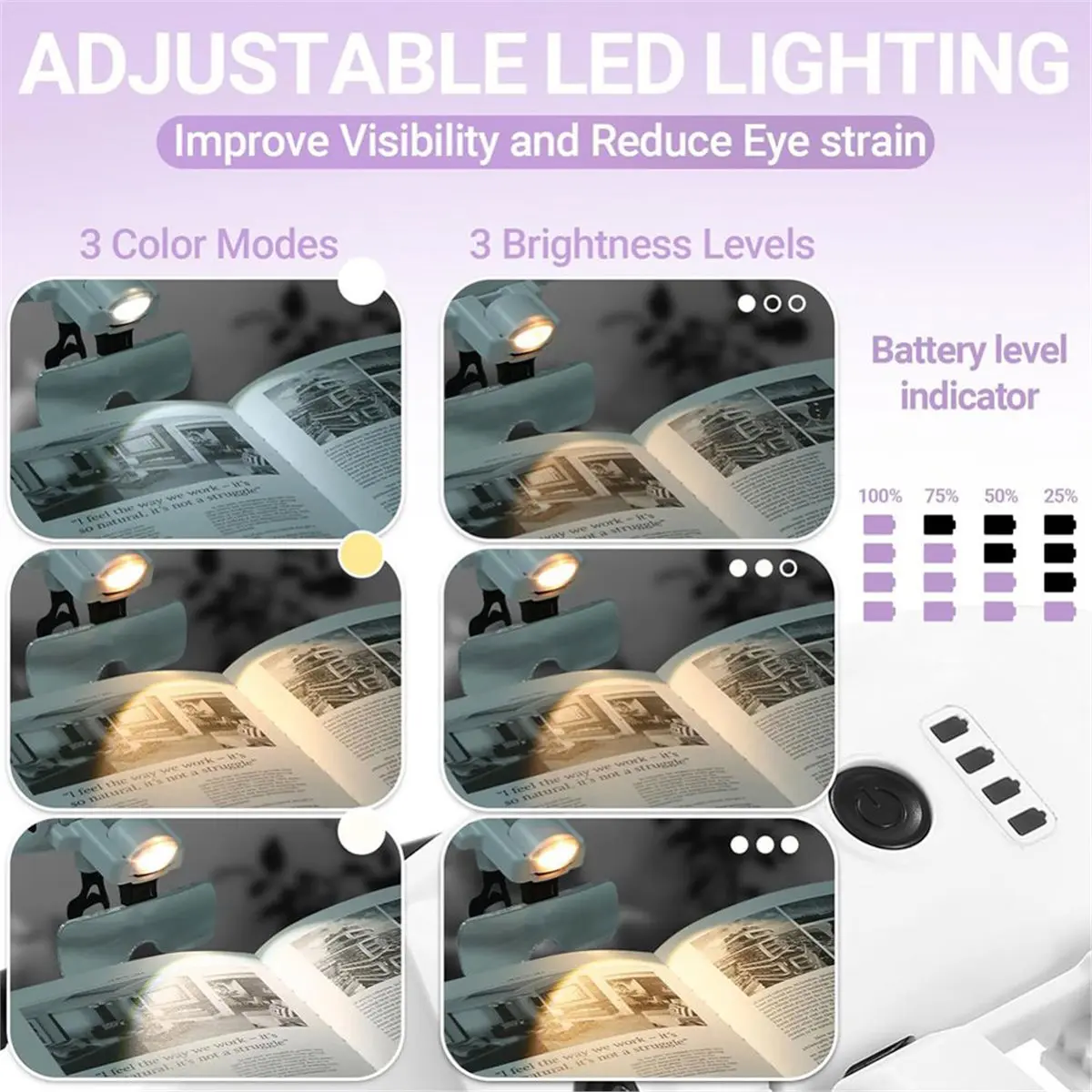 Promotional-Magnifying Glass with Light, Rechargeable Head-Mounted Magnifier with 6 Lenses 1.0X-4.0X, with 3 Light Colors