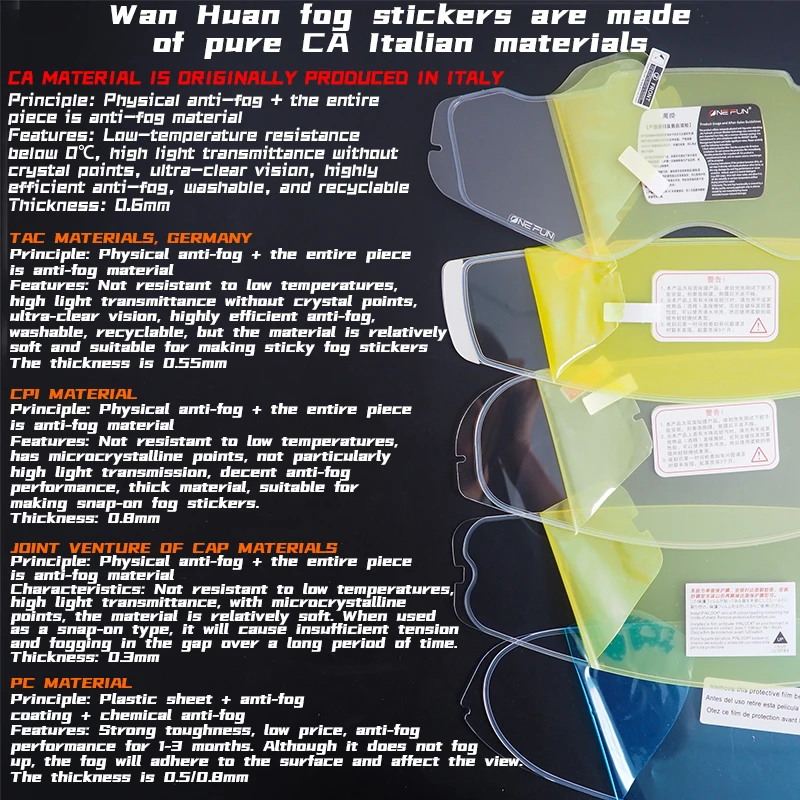 خوذة ONE FUN KRIOS PRO دبوس قناع فيلم مضاد للضباب لعدسة Klim KRIOS PRO/TVD قفل فيلم مضاد للضباب ملحقات خوذة الدراجة النارية