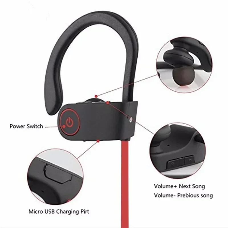 

Sports Earphones handsfree Bluetooth IPX7 Headphones Best Waterproof HD Stereo Sweatproof In Ear Earbuds Wireless