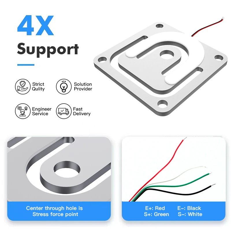 GML670 Smart Shelf Weight Sensor Smart Feeder Load Cell Weight Sensor 10kg 30kg 50kg 75kg 100kg