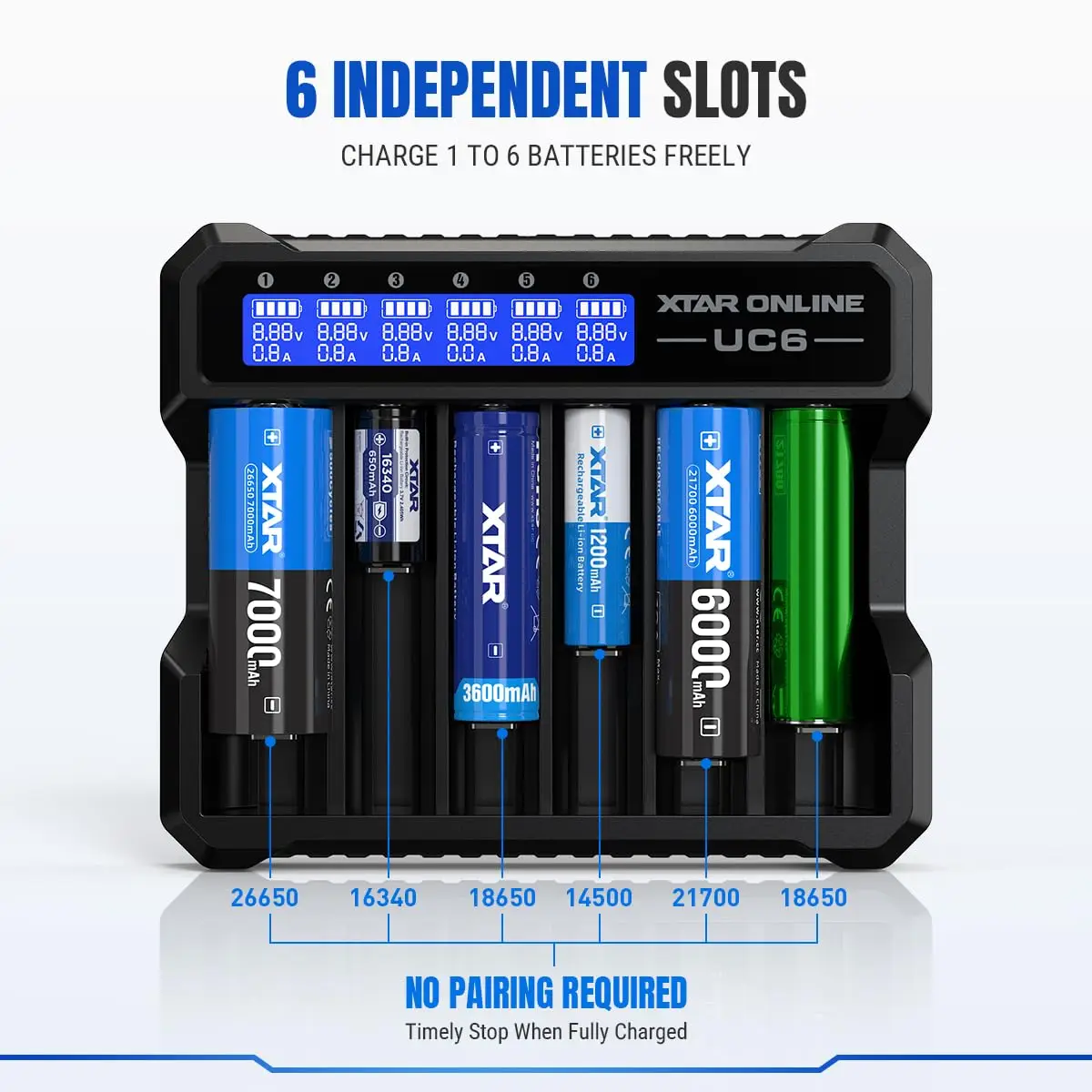 MC6C 6-Slot Unabhängiges Ladegerät mit LCD-Display für Li-Ion Ni-MH USB-C Eingang 0V für 21700 18650 Li-Akku AA AAA Batterie-Aktivierung – Detail 5