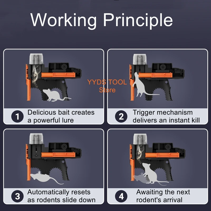 Home Use Fully Automatic Super-Powered Continuous Mouse Trap Cutting-Edge Mouse Catcher Rodent Extermination Wonder