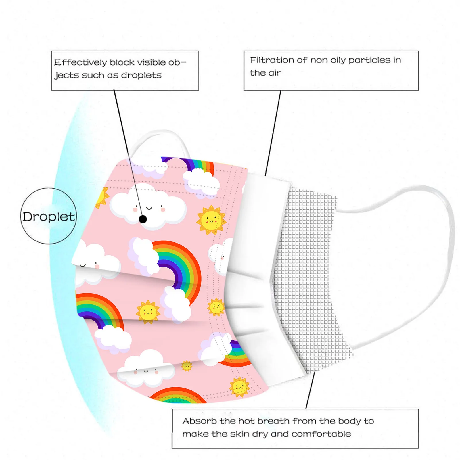 أقنعة مطبوعة يمكن التخلص منها 50 قطعة أقنعة أطفال مطبوعة بألوان قوس قزح مختلطة كارتونية لطيفة شخصية إبداعية محمولة يوميًا #3