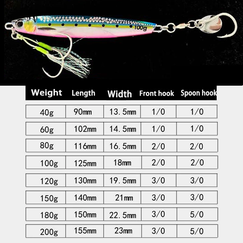 TAKEDO HG31 Deep Sea Luminous Jigging Lure UV Fishing Lure Fast Sinking Pencil Bait Jig Spoon Fishing Lures Metal Jig For Tuna