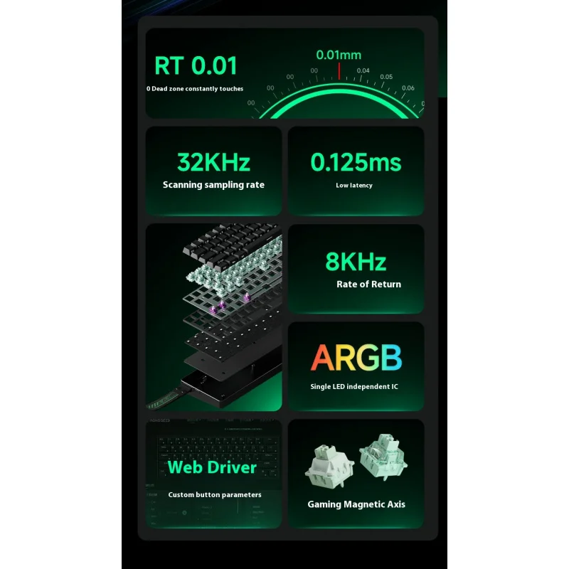 Рисунок 2 - Akko MonsGeek FUN60 PRO&MAX