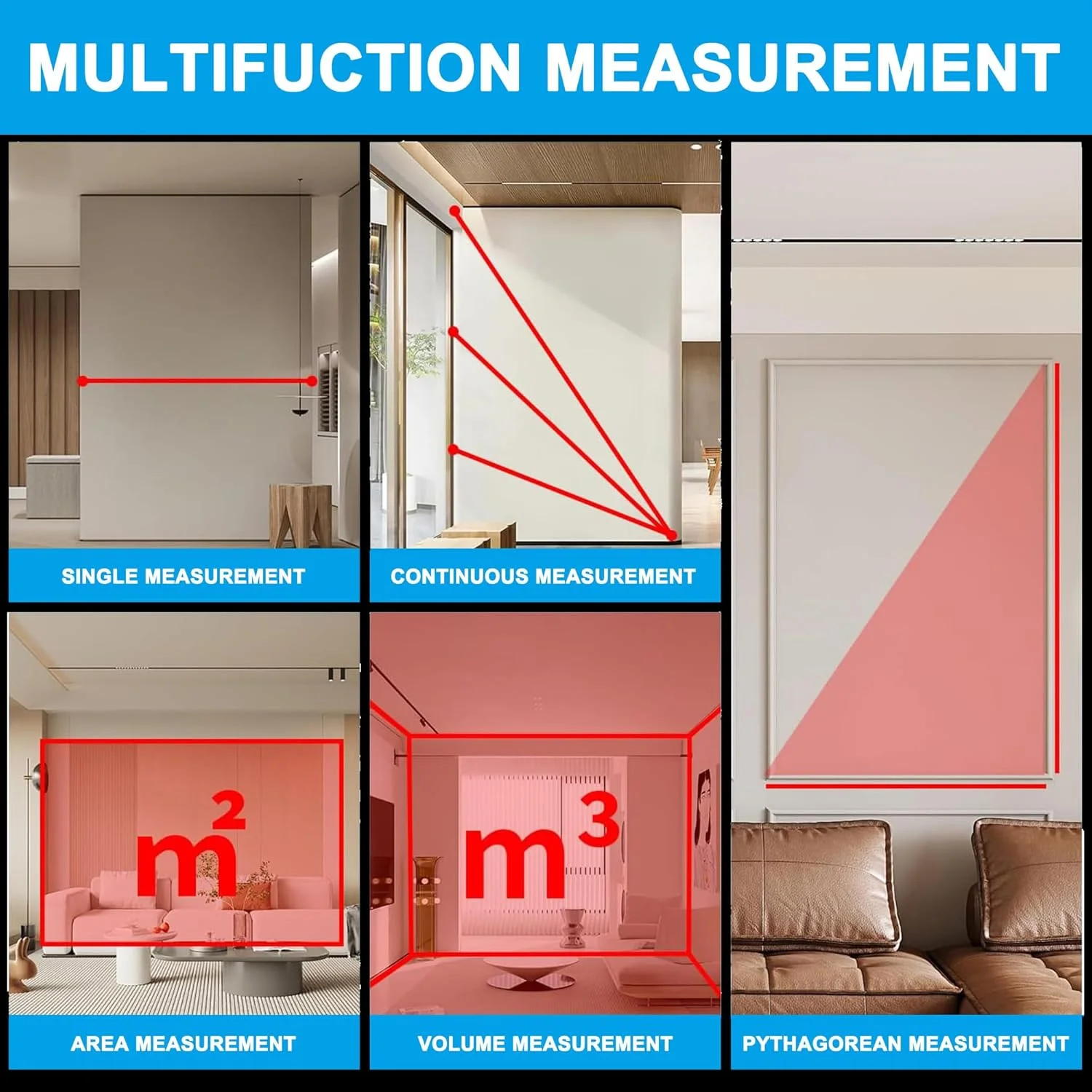 1pc Laser Tape Measure Laser Measurement Manual Measuring Digital Tape Measure Support to Pythagorean Mode, Area, Volume, Ft/Ft+
