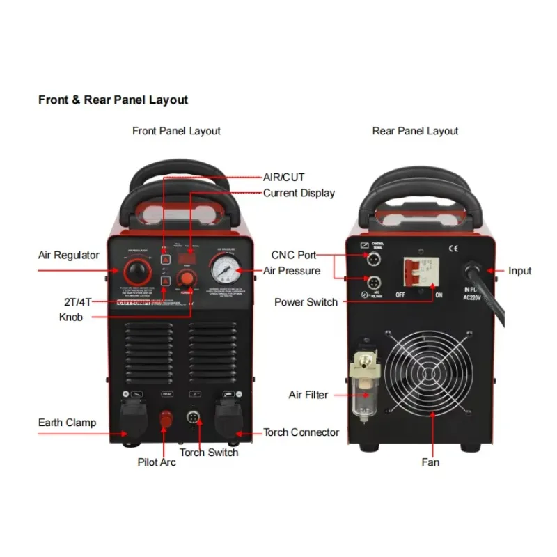 

Non Hf Cnc плазменный резак инвертор 220 В 25 мм станок плазменной резки свободной резки Ltp7500cnc