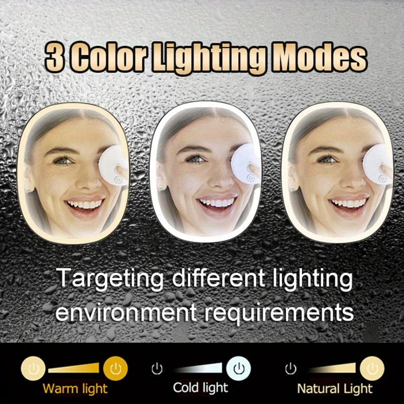 RadiantLED Lighted Makeup & Shaving Mirror - Wall Mounted, Anti-Fog, Ideal for Effortless Beauty in Shower or Bath - Sturdy Desi