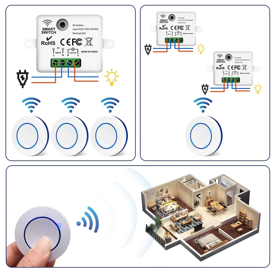 RF433MHz Wireless Light Switch Interruptor 10A Relay Receiver Remote Control Mini Round Button Wall Panel Switch for LED Light