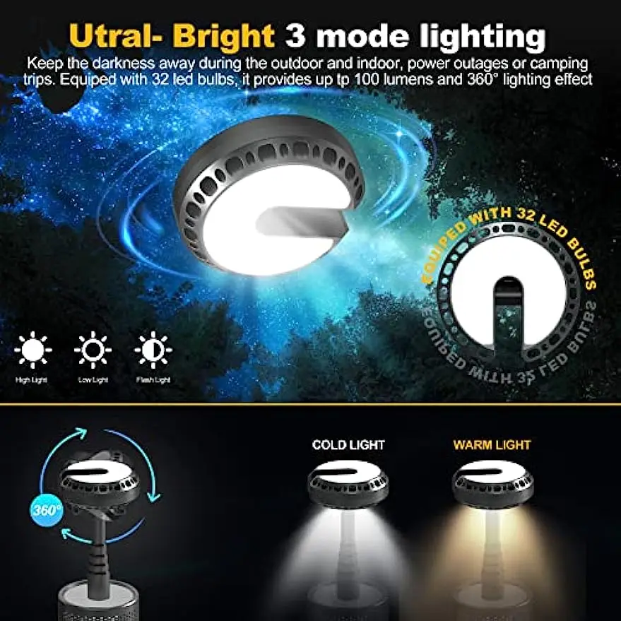 Multi-Functional Rechargeable Camping Light, Battery Powered Outdoor Portable Night Light For Emergencies, Hiking, Camping