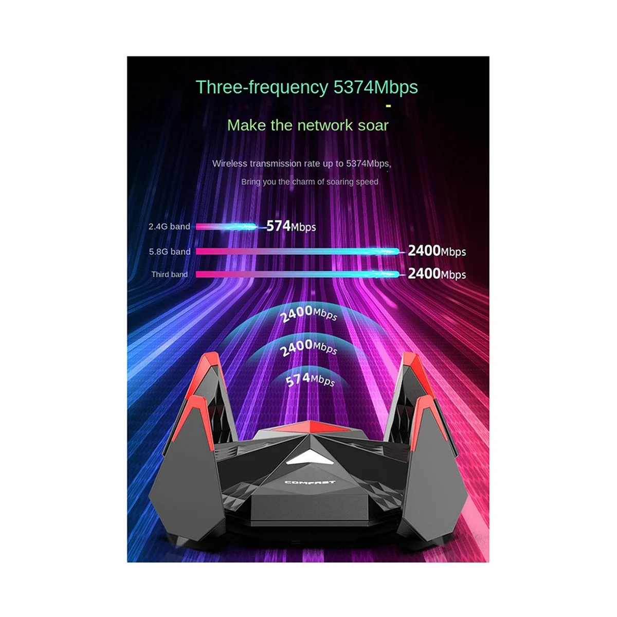 AT87-COMFAST Router Wifi 5.8G 7G Tri-Band Gigabit 5374Mbps Wifi6 Router Nirkabel Wifi Repeater Penguat Sinyal WIFI Colokan AS