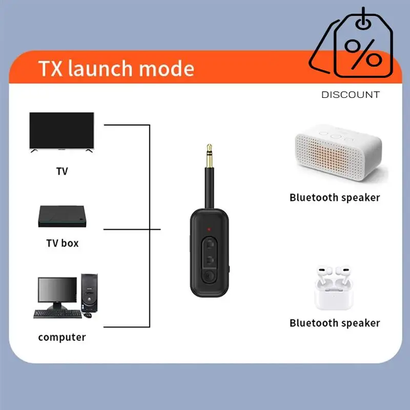 Bluetooth 5.3 Audio Receiver Transmitter Aux Wireless Stereo Music Adapter TF Card Player Handsfree For Car TV PC-Y41A