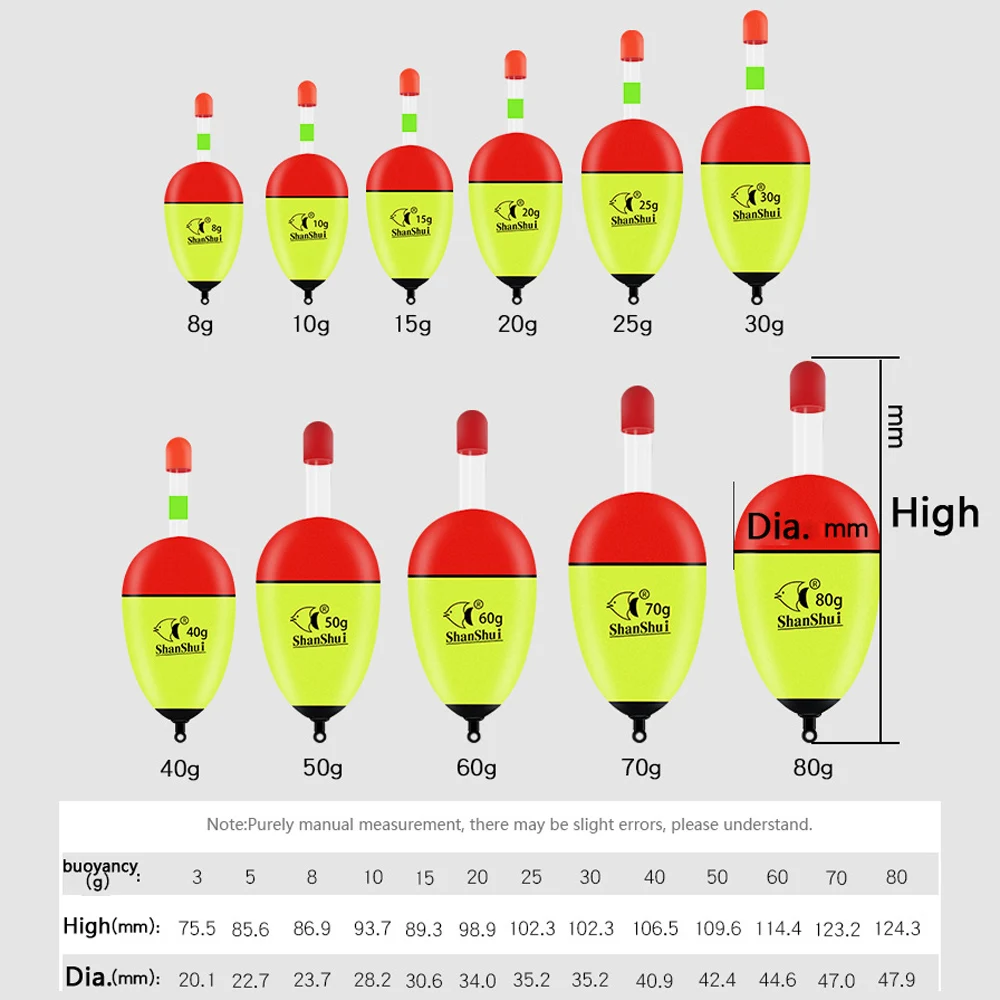 TOSR 5Pcs EVA Luminous Fishing Night Floats Light Stick Foam Plastic Bobber for Sea Rock Fishing Striking Float Accessories image 3