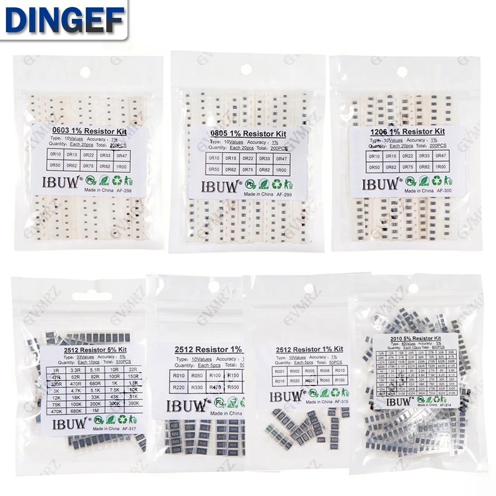 0201 0402 0603 0805…