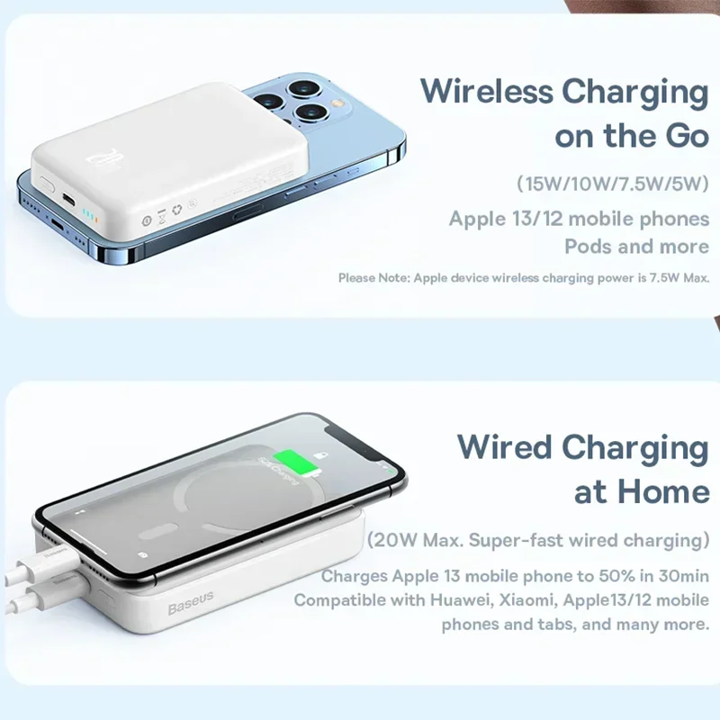 2024 Nowy Power Bank 10000 mAh Mini Magnetic Wireless Fast Charge Auto-wake Dla iPhone 15 14 13 Pro Max Magnetic Powerbank