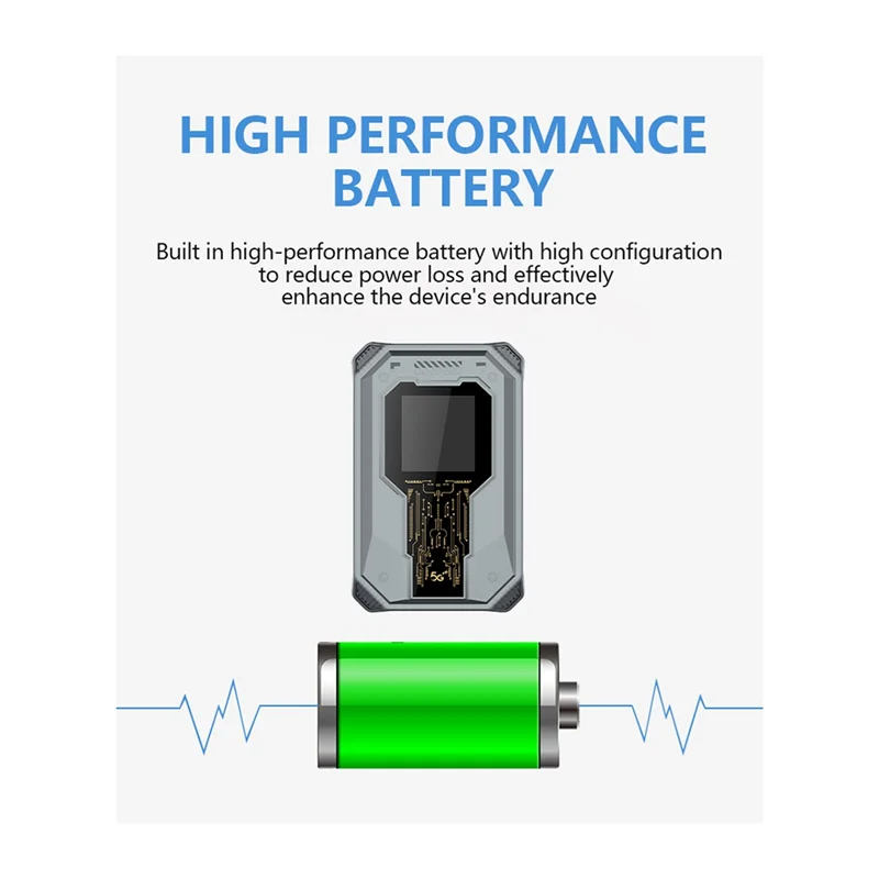 JABS-4G 5G беспроводные маршрутизаторы 300 Мбит/с карманный Wi-Fi маршрутизатор портативный 4G LTE Wi-Fi модем со слотом для SIM-карты