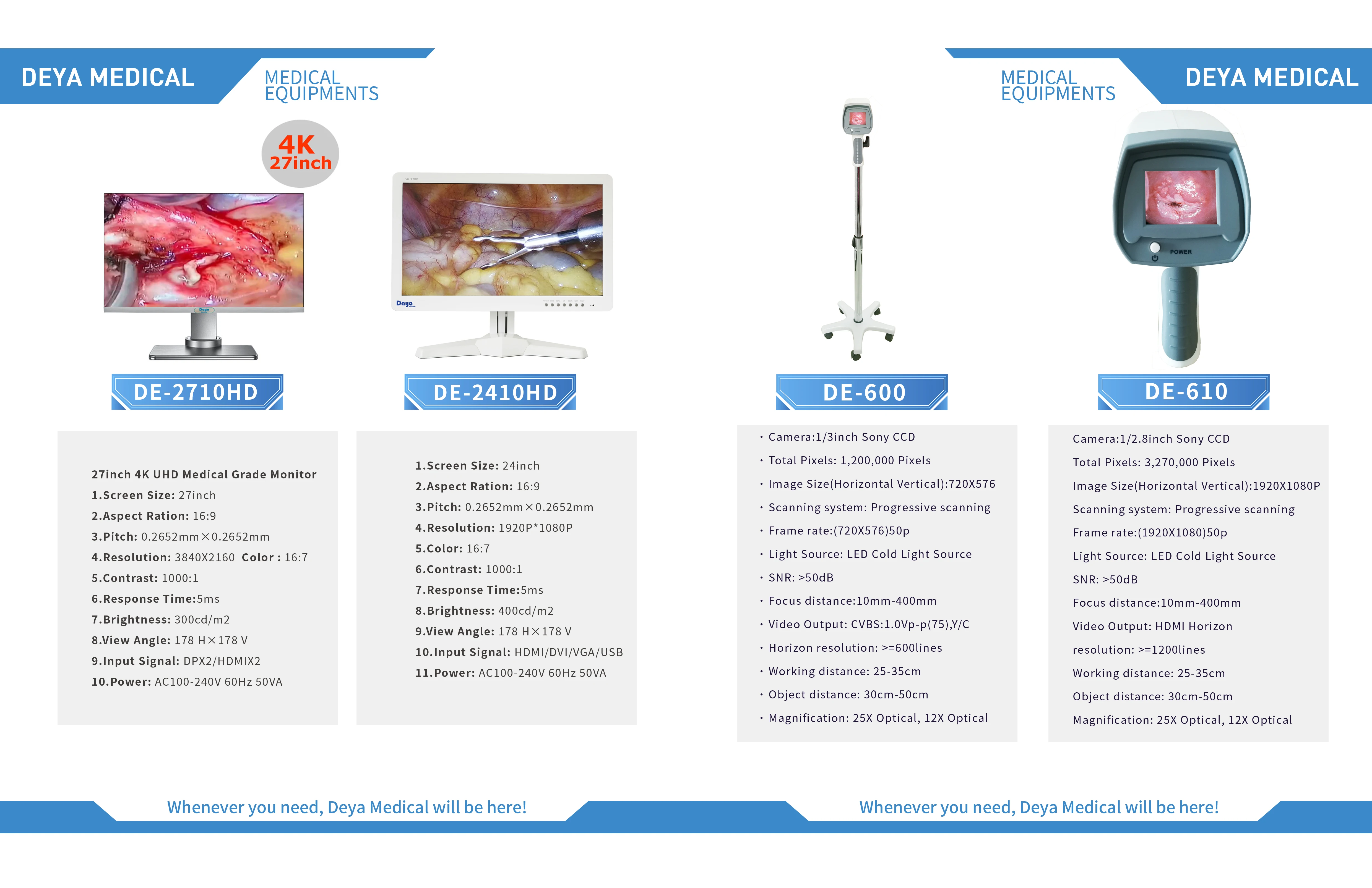 LED Video Display Electronic Colposcope for Gynecology