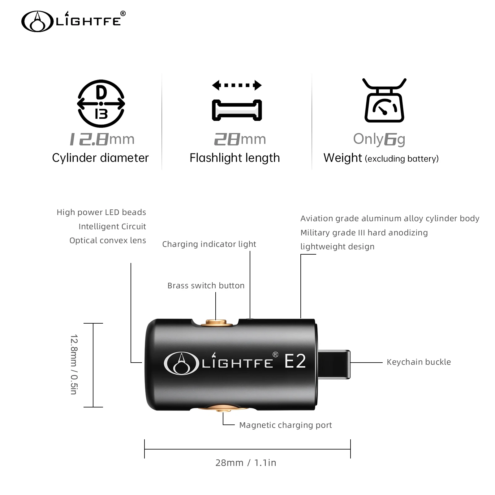 MINI Magnetic ชาร์จไฟฉาย Strong Light กันน้ําอลูมิเนียมอัลลอยด์แบบพกพา Camping กลางแจ้ง MINI LIGHT