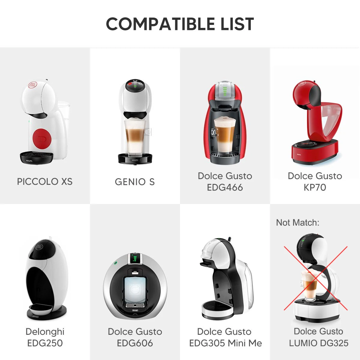 Adattatore per Capsule di caffè riutilizzabile riutilizzabile per Capsule di caffè Dolce Gusto Convert compatibile con la macchina Genio S Piccolo XS