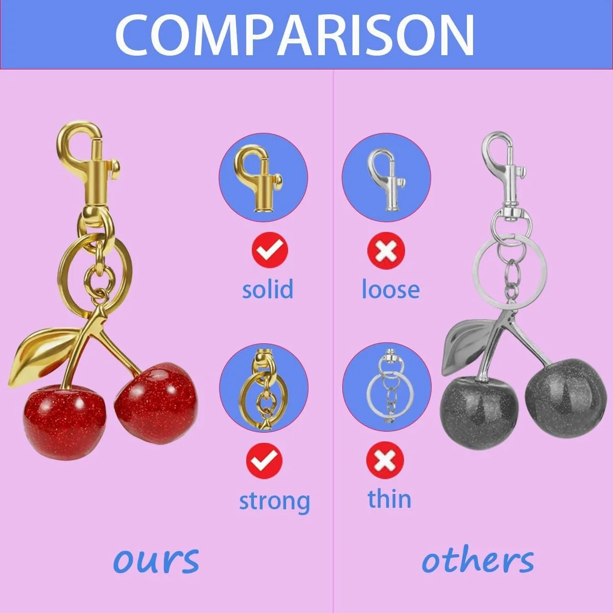 SU7 แฟชั่นสีแดงเชอร์รี่พวงกุญแจฤดูร้อนผลไม้เชอร์รี่จี้ Keyring สําหรับผู้หญิงผู้ชายเครื่องประดับกระเป๋าอุปกรณ์เสริมของขวัญ