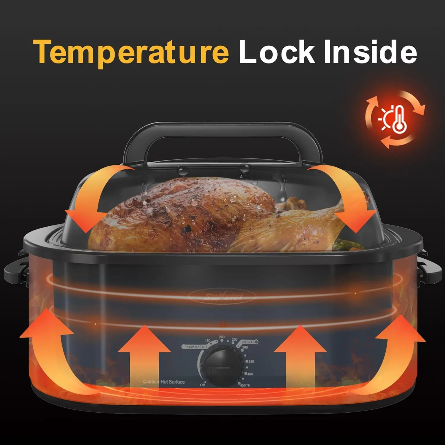 

Roaster Oven, Electric Roaster Oven with Viewing Lid, 28lb 24-Quart Turkey Roaster with Unique Defrost/Warm Function,Hot Sale