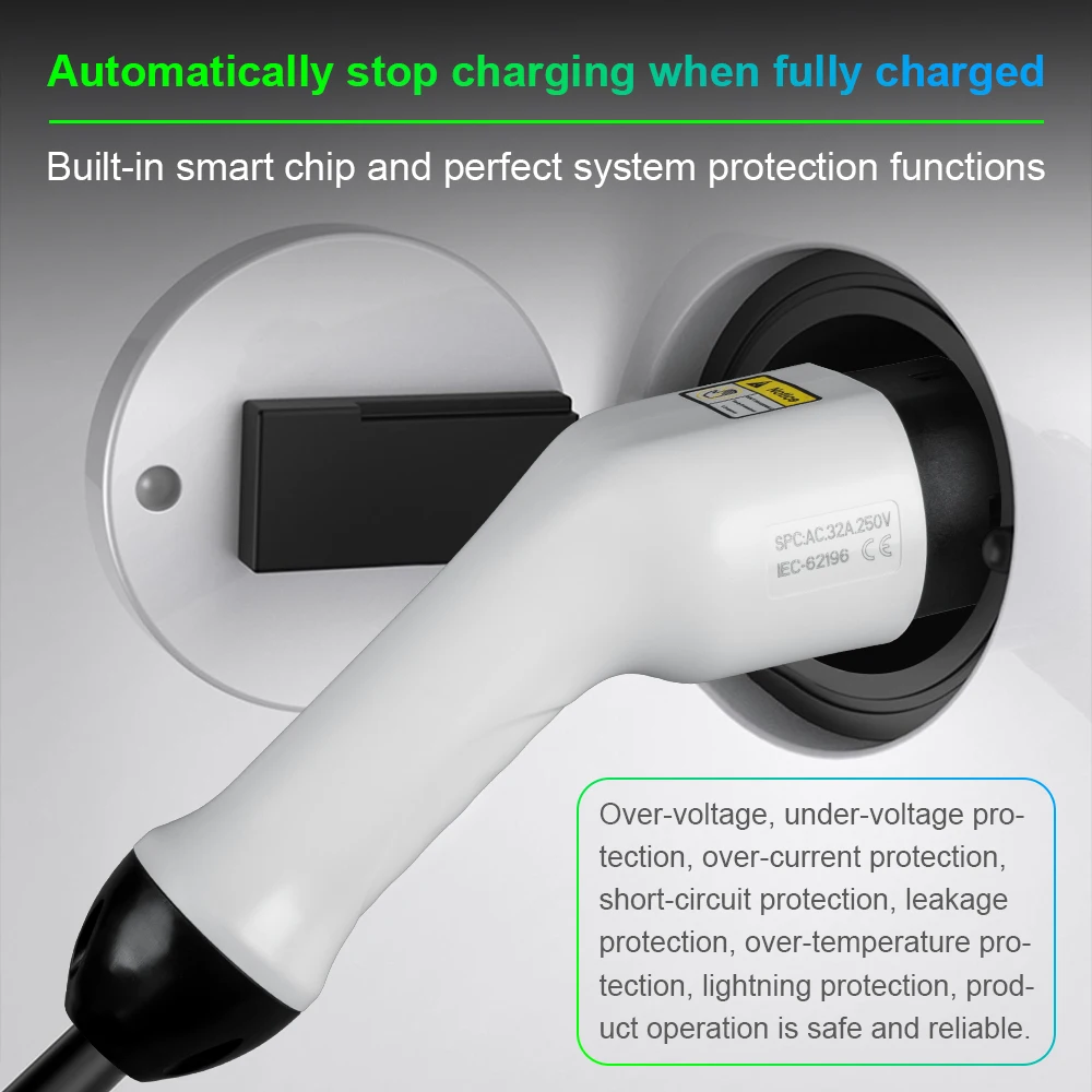 Camason EV car charger  IEC 62196-2 Plug type 2 Electric Vehicle charging station wallbox 220V/7kw 3 phase 21kw pole terminal