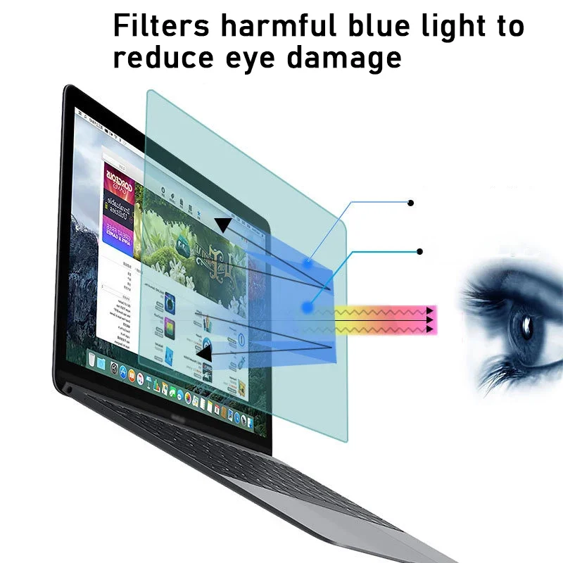 Anti blauw licht Screen Protector Voor Laptop 14 15.6 15 16 11 12 Macbook Air Pro 13 inch M1 M2 Anti-reflecterende/Glare Matte Film Waterdicht Anti-vingerafdruk