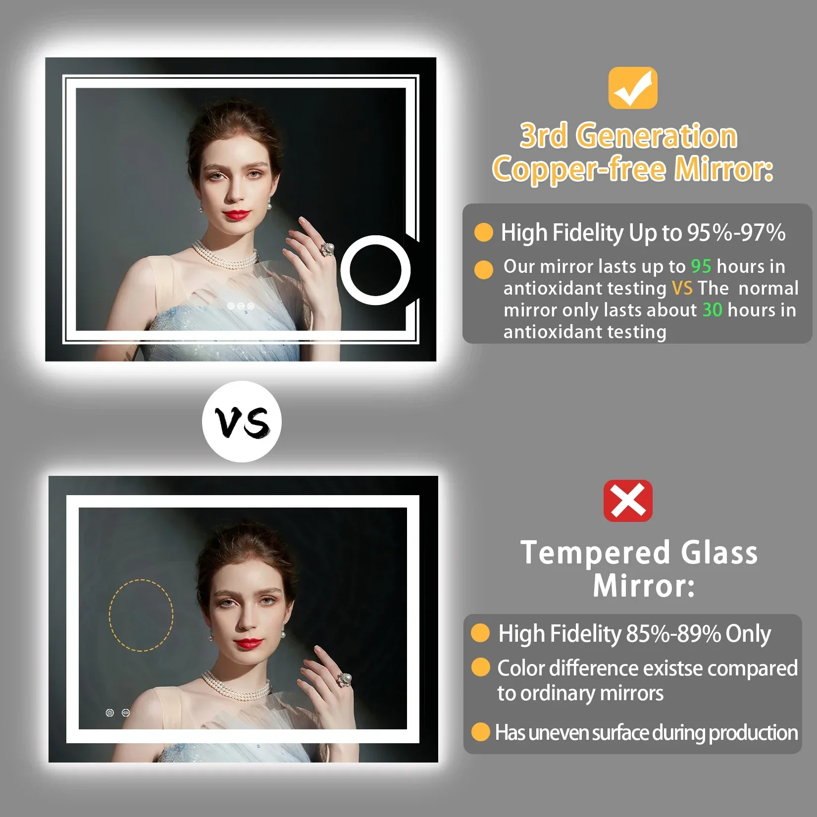 z LED Lighted Smart Bathroom Mirror 3X Lighted Magnifier Wall Mounted White Light Front Backlit Dimmable Anti-Fog