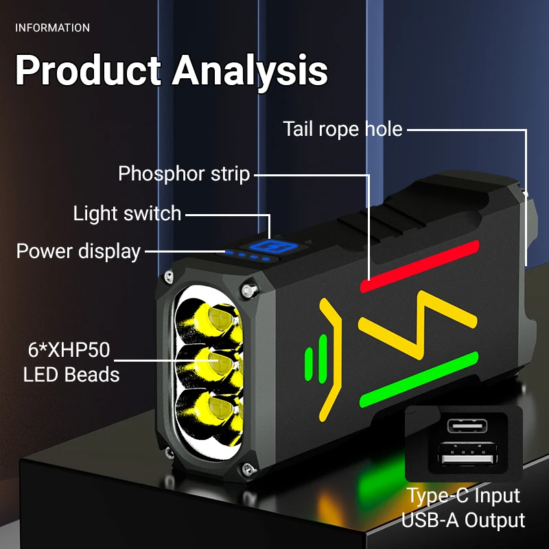 Imagem -02 - Lanterna Led de Super Alta Potência Usb Recarregável Tocha Tática com 10000mah Bateria Embutida Lanterna de Acampamento ao ar Livre 13000lm