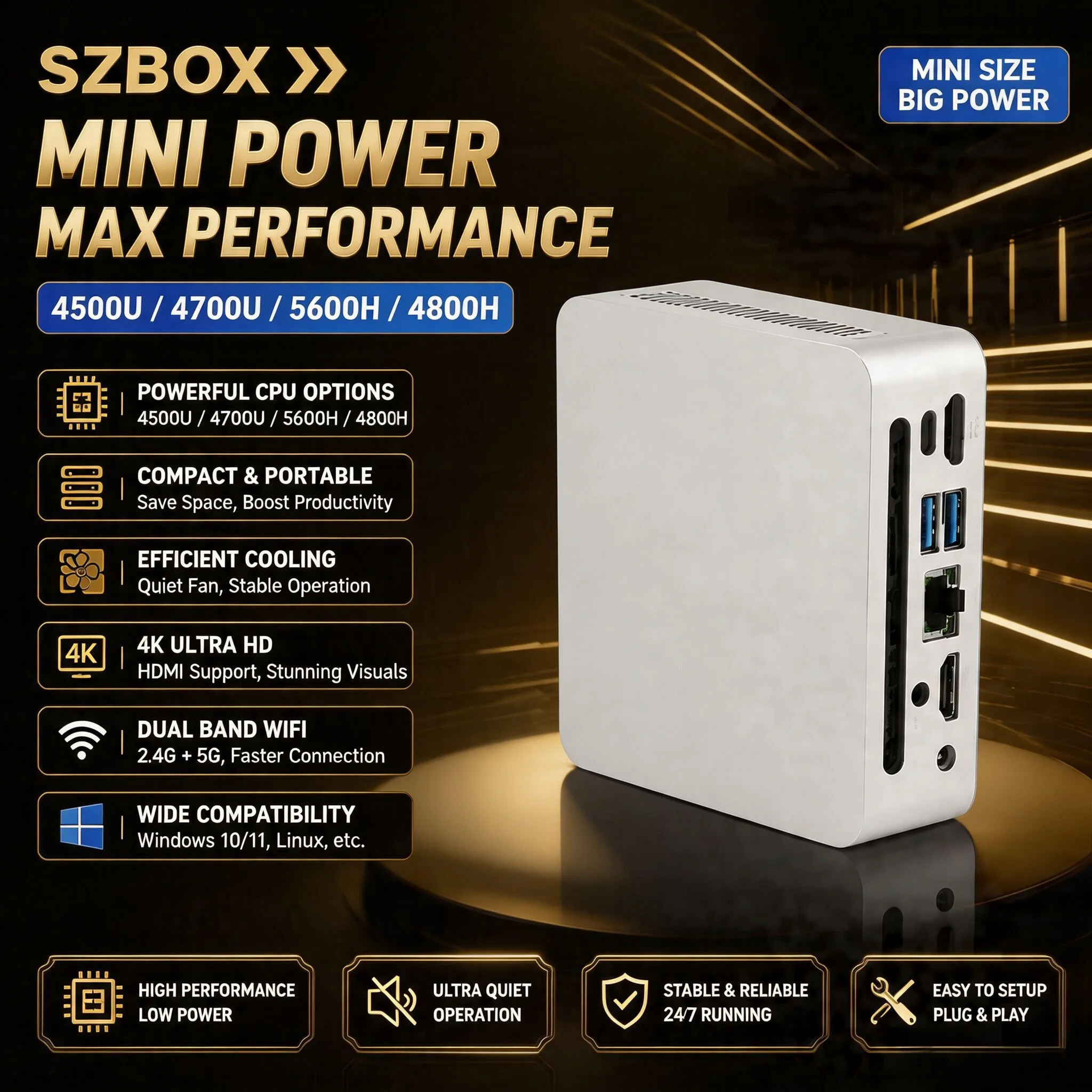 SZBOX Mini PC AMD Ryzen 5 4500U Ryzen 7 4700U 4800H 5600H DDR4 3200MHz NVMe SSD Windows 11 Pro WiFi 6 BT5.2 Desktop Computer