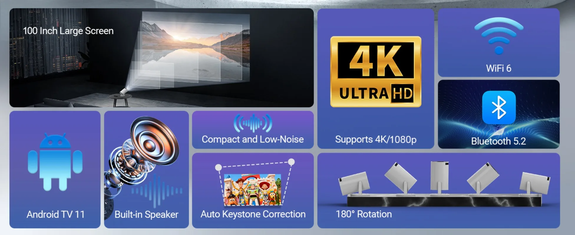 Afbeelding 7: Meestverkochte projector HY300Pro 4K HD Bluetooth Bestseller Home System