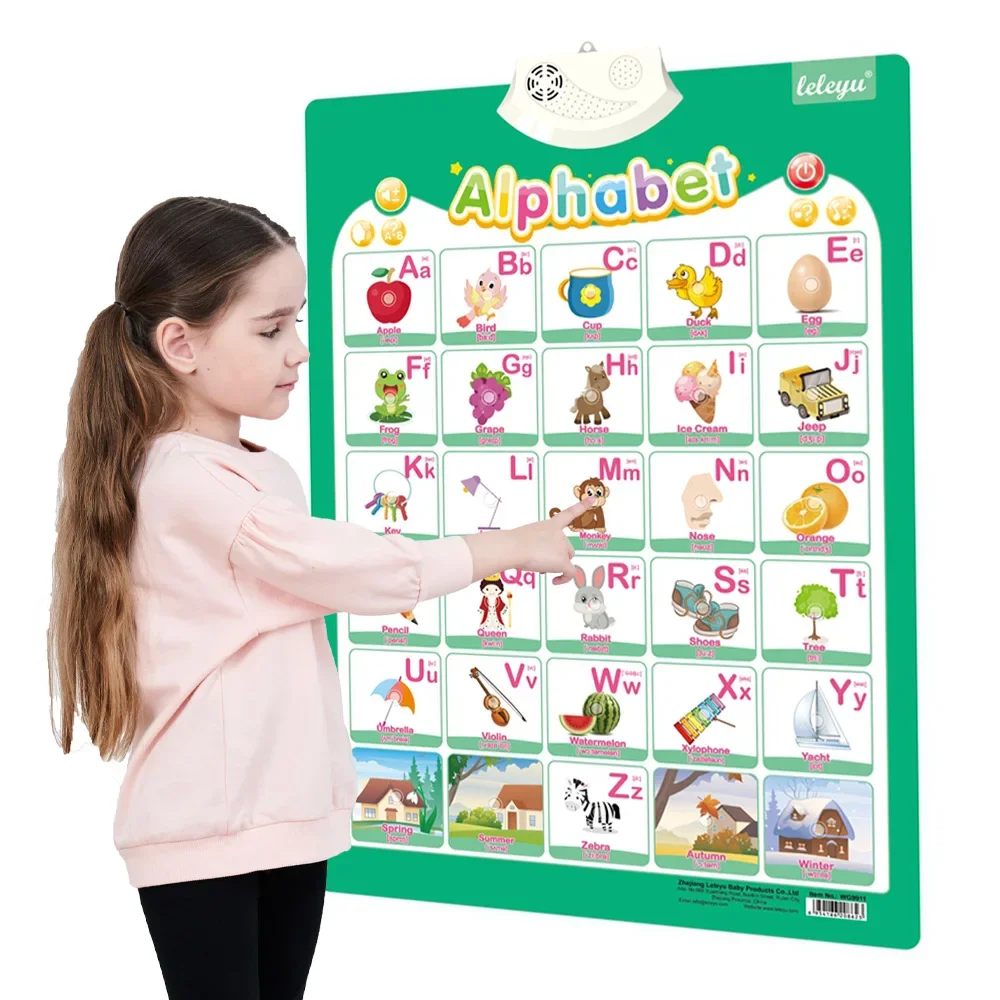 Kid English Talking Poster Alphabet Numbers  Animals Electronic Language Book Wall Chart for Toddlers Kids Early Educational Toy